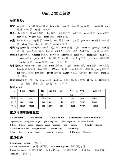 仁爱英语七年级上册Unit 2 重点归纳