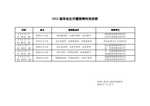 2012届毕业生开题答辩时间安排