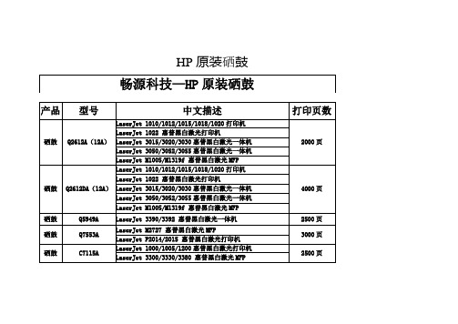 HP打印机对应型号表
