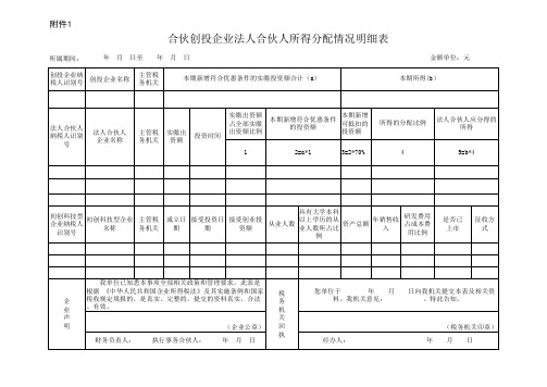合伙创投企业法人合伙人所得分配情况明细表