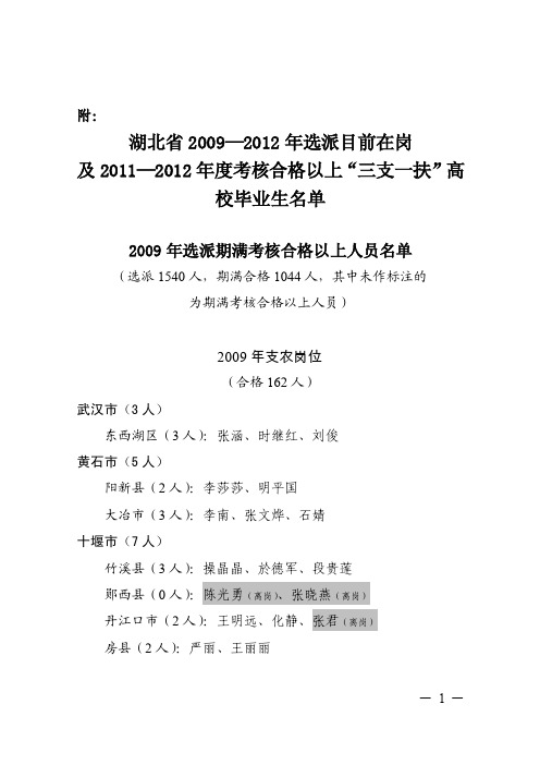 附：附：湖北省年选派目前在岗及年度考核合格以上三支一扶安陆市（人（1）