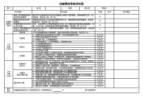 绩效考核评价表(综)