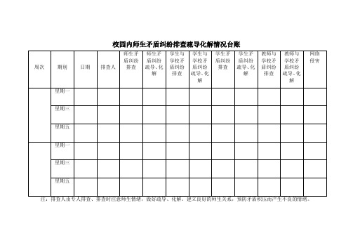 校园内师生矛盾纠纷排查疏导化解情况台账