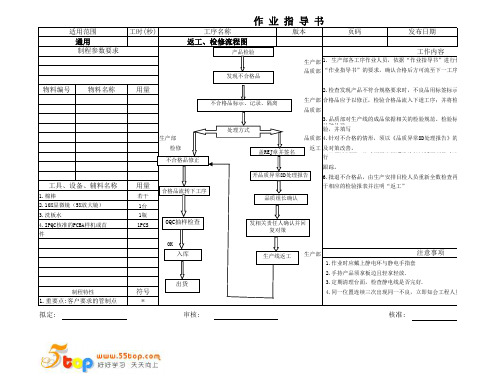 SMT返工检修流程图