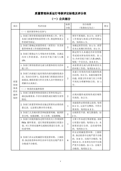 质量管理体系运行考核评定标准及评分表