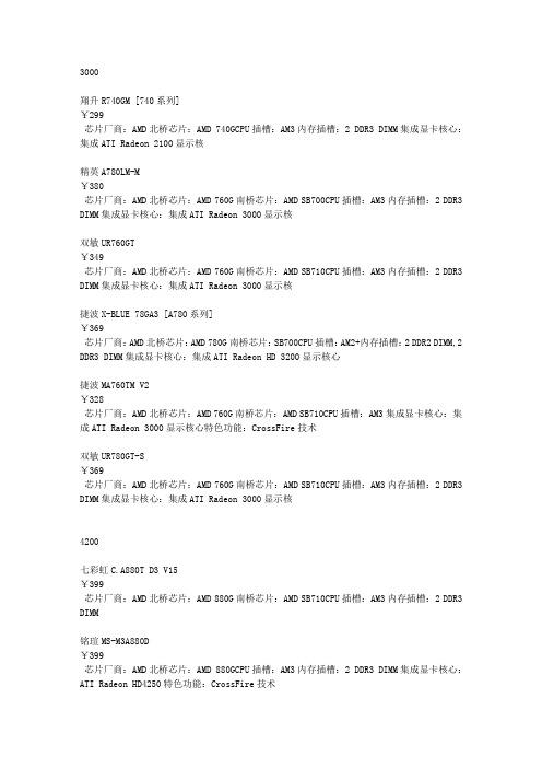 主板 选择清单