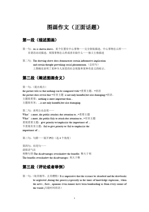 考研英语作文自己修改模板