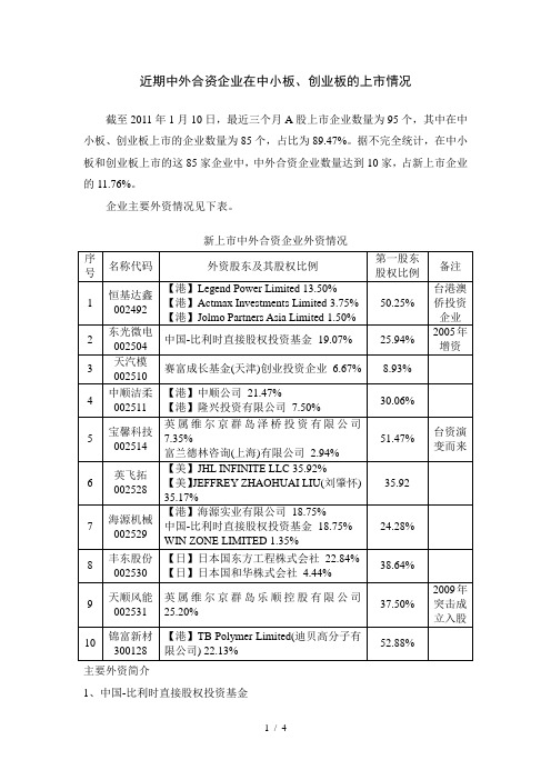 近期中外合资企业在中小板、创业板的上市情况