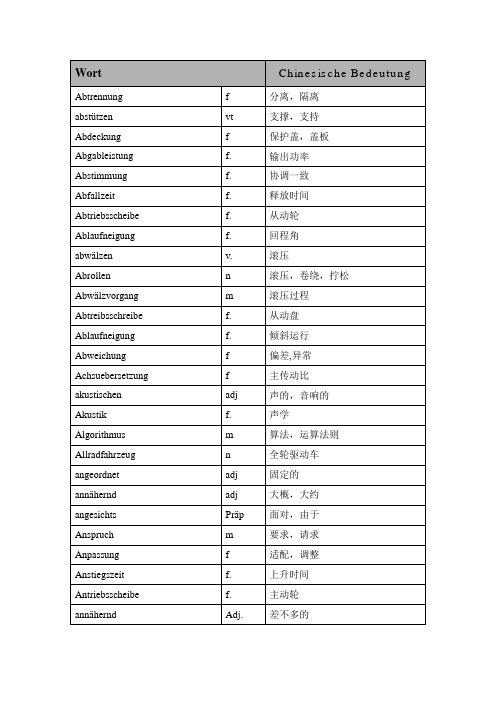 同济 专业德语 汽车 车辆工程 单词wort5 (3)