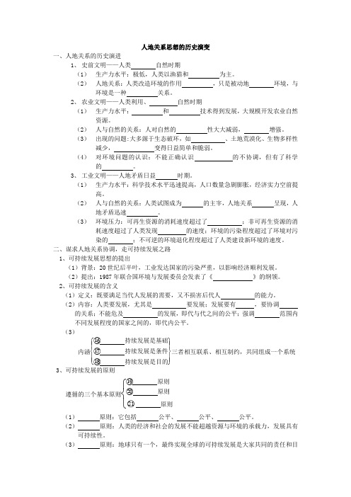 人地关系思想的历史演变