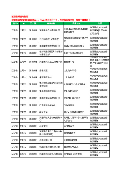 2020新版辽宁省沈阳市沈北新区货运工商企业公司商家名录名单黄页联系方式电话大全100家