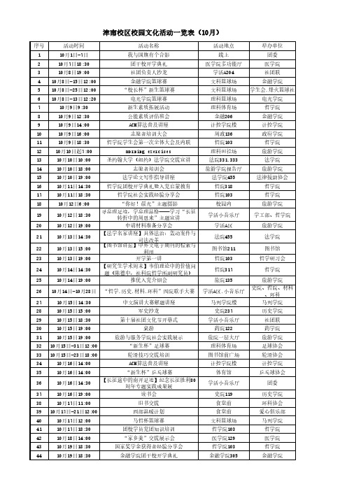 津南校区校园文化活动一览表(10月)