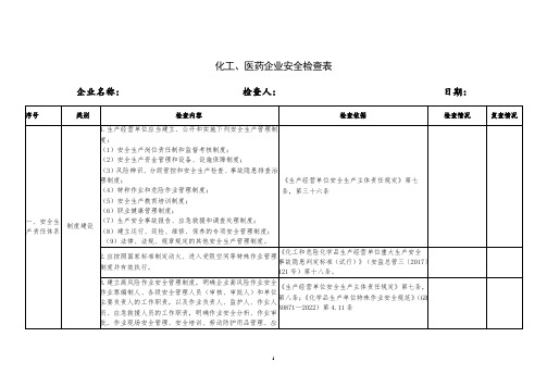 医药企业安全检查表