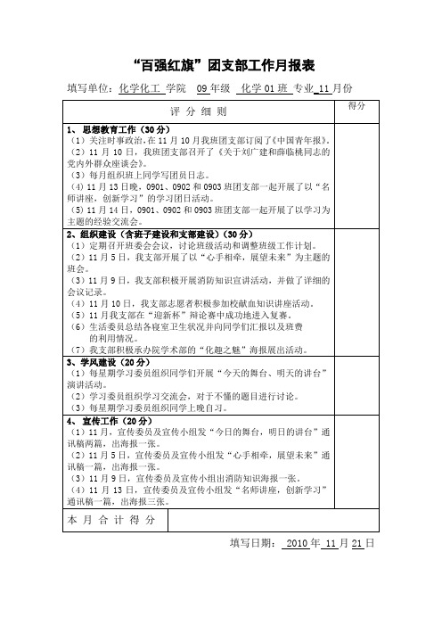 11月份百强红旗团支部月工作报表