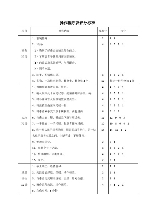 重患者翻身操作