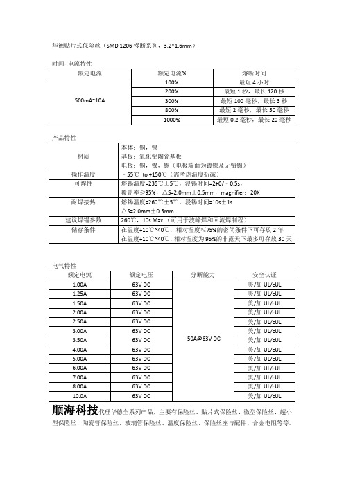 华德贴片式保险丝(SMD 1206慢断系列,3.21.6mm)