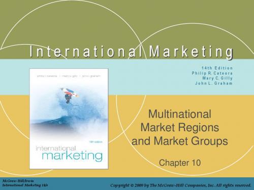 International Marketing  (Chap010)