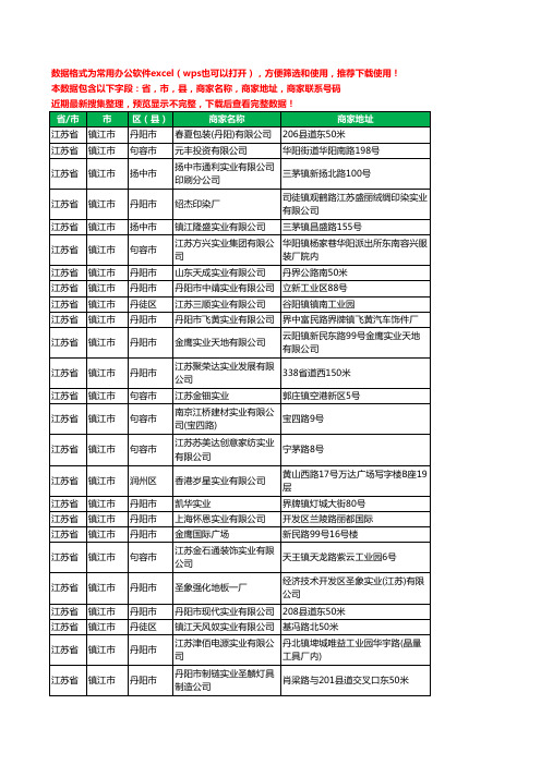 2020新版江苏省镇江市实业有限公司工商企业公司商家名录名单黄页联系电话号码地址大全75家