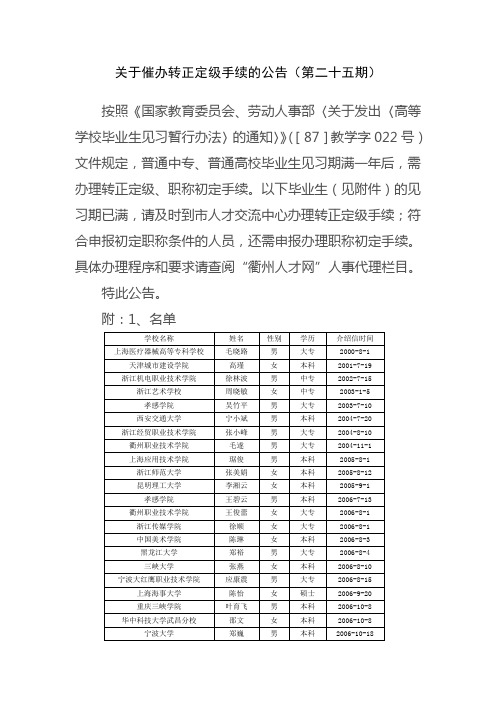 关于催办转正定级手续的公告(第二十五期)