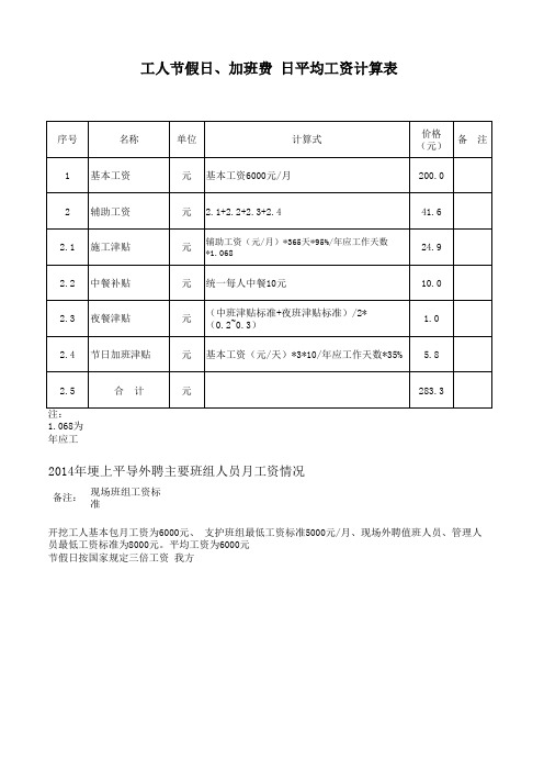 人员加班节假日 赶工费