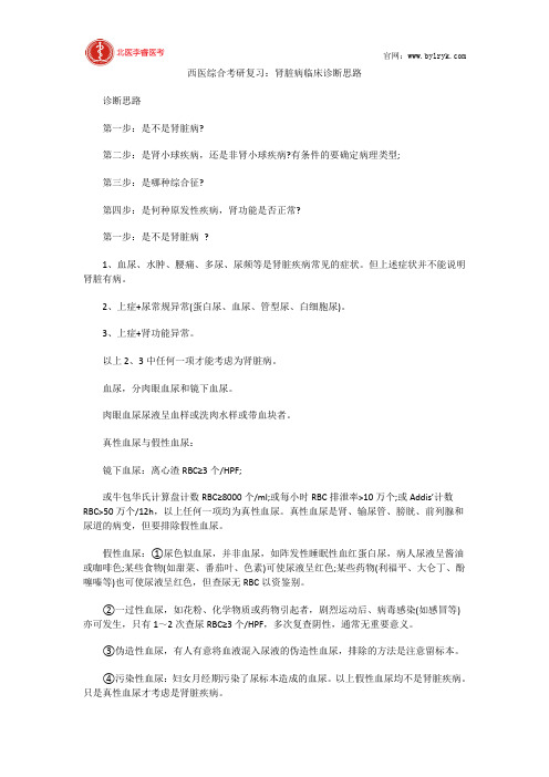 西医综合考研复习：肾脏病临床诊断思路
