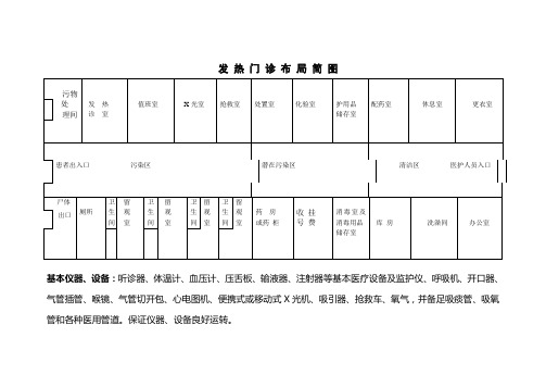 发热门诊、BSL1-2布局简图