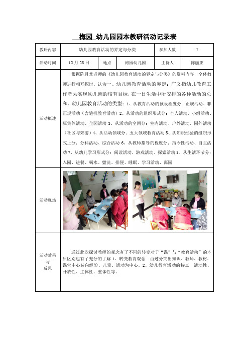 梅园幼儿园园本教研活动记录表