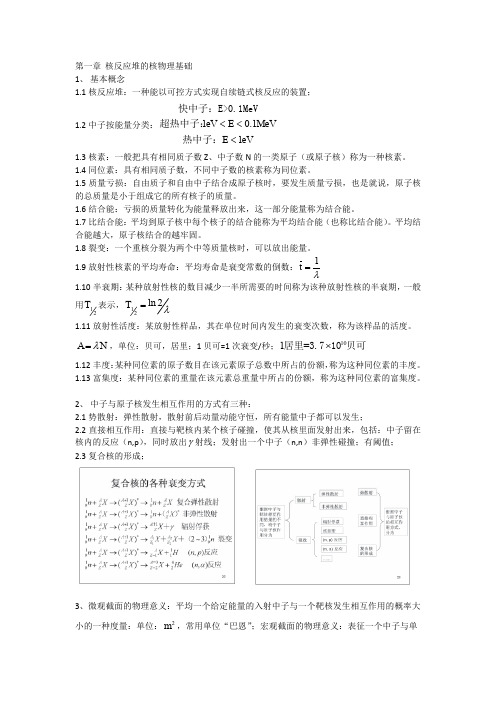20140622反应堆物理分析复习提纲1-5