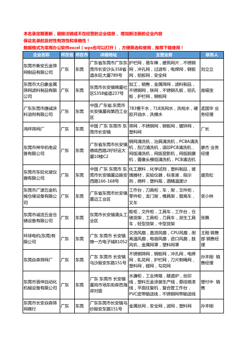 2020新版广东省东莞塑料网工商企业公司名录名单黄页大全119家
