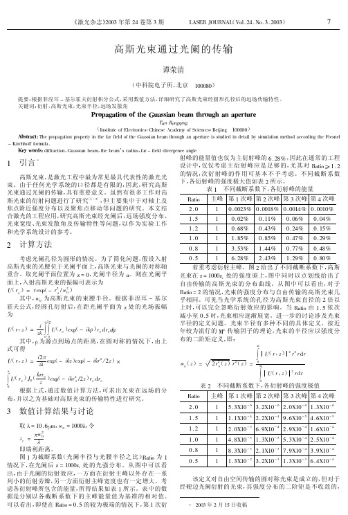 高斯光束通过光阑的传输