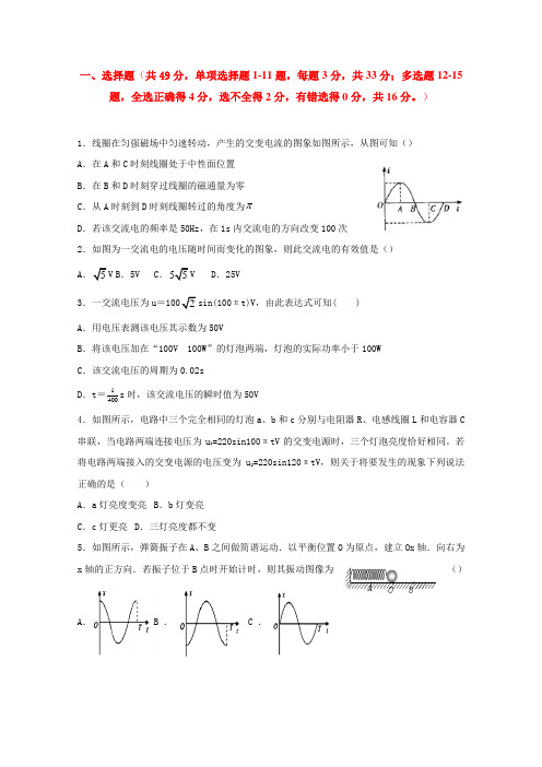 2020-2021学年宁夏青铜峡市高级中学高二下学期第一次月考物理试题解析