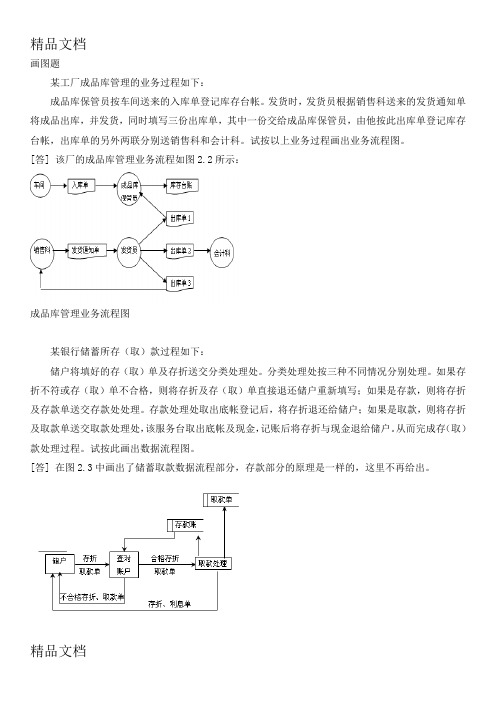 管理信息系统期末复习画图题教学内容