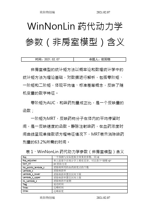 WinNonLin药代动力学参数(非房室模型)含义之欧阳物创编