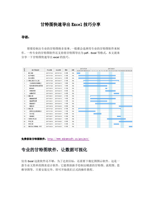 甘特图快速导出Excel技巧分享