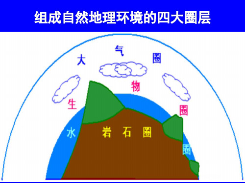高三一轮复习--大气的受热过程