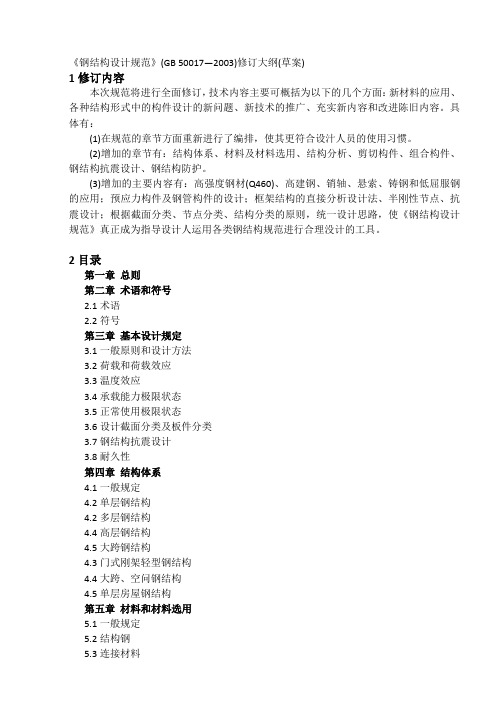 GB50017修改大纲20216