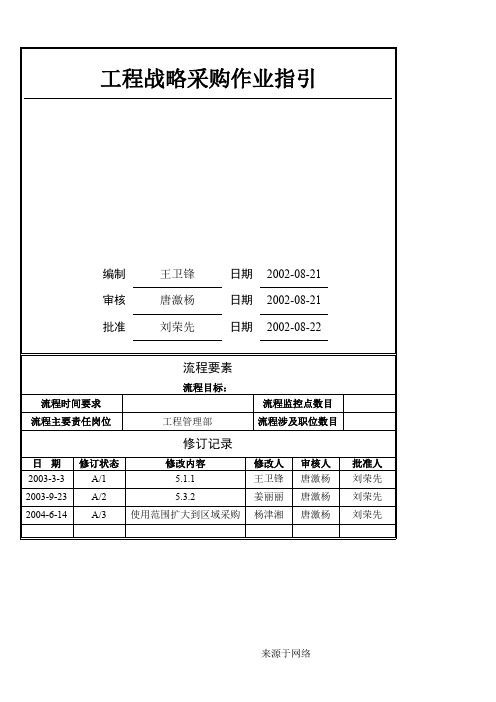 战略方法采购作业指引