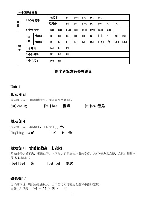 48个国际音标表发音整理