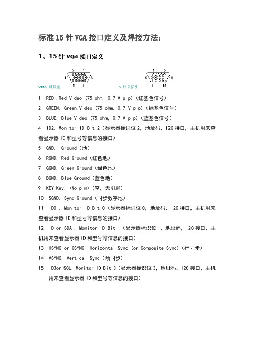 标准15针VGA接口定义