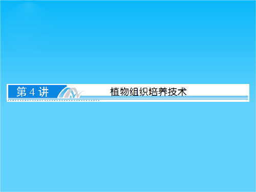 高考生物专题复习课件选修1-4