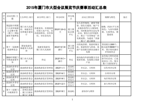 厦门大型节庆展会赛事