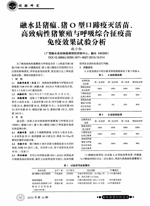 融水县猪瘟、猪O型口蹄疫灭活苗、高致病性猪繁殖与呼吸综合征疫苗免疫效果试验分析