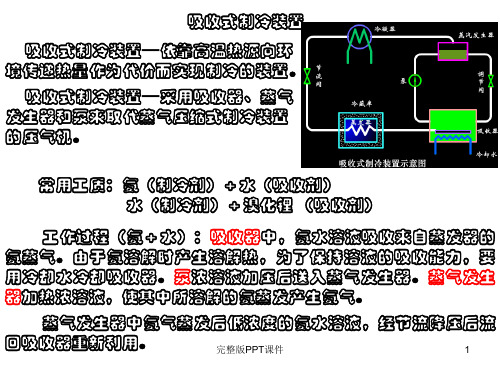 第十一章 制冷循环3ppt课件