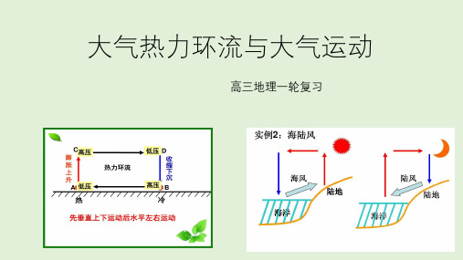 2024届高考地理一轮复习-大气热力环流与大气运动(共21张ppt)精选全文