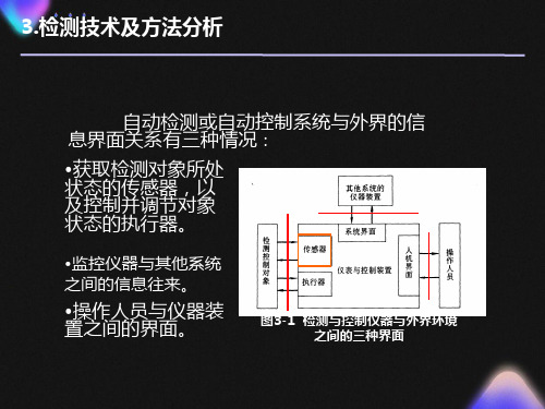 自动检测技术与仪表控制系统检测技术及方法分析