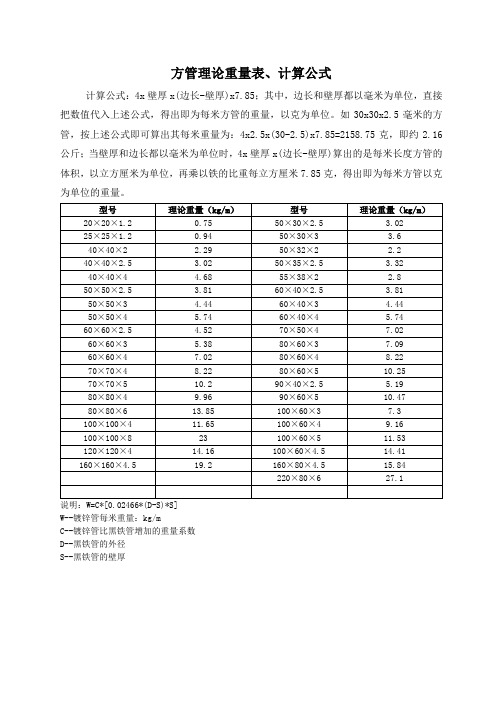 方管理论重量表、计算公式