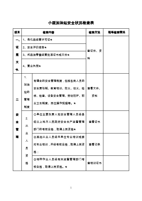 小型加油站安全状况检查表