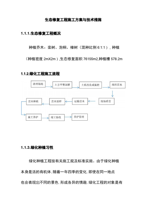 生态修复工程施工方案与技术措施