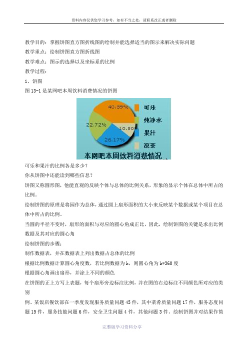 中职数学教案13.3数据的图示