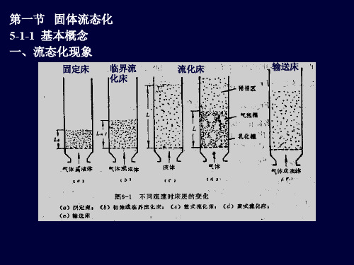 固体的流态化